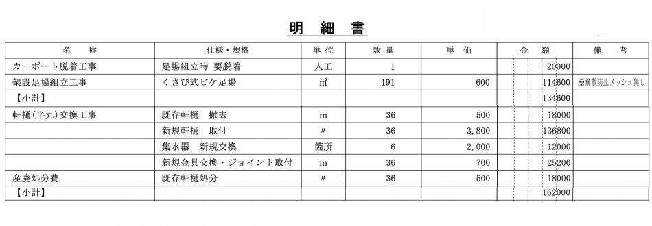 雨樋修理を徹底解説 足場 雨樋 集水器 金具の各費用相場について